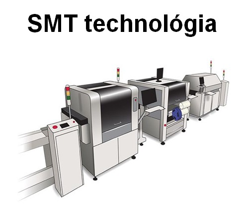 SMT technológia